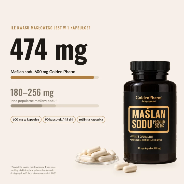 maslan-sodu-600-mg-474-mg-kwasu-maslowego-w-kapsulce.png